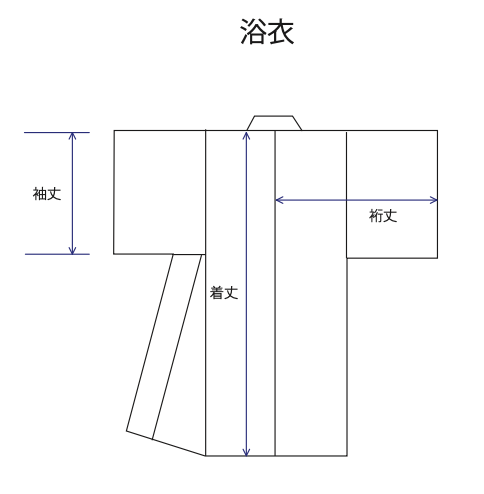 採寸イメージ